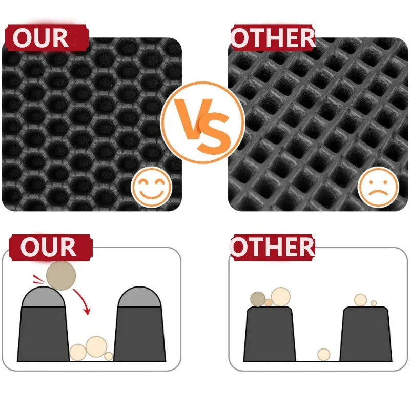 Cat Litter Mat Double Layer Waterproof - Non-Slip Washable Clean Pad with Gift