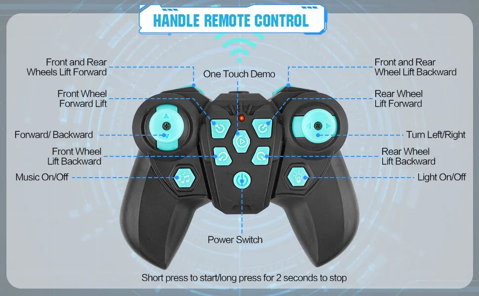 Remote Control Robot Dog | Gesture Sensing,Stunt Rc Cars, Interactive Pocket Emo Robot,Cool Lighting & Music by Tail chasers