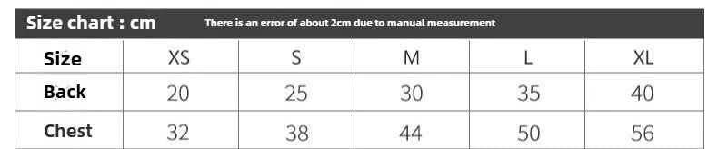 Functional 3-Proof Dog Jacket by Tail chasers