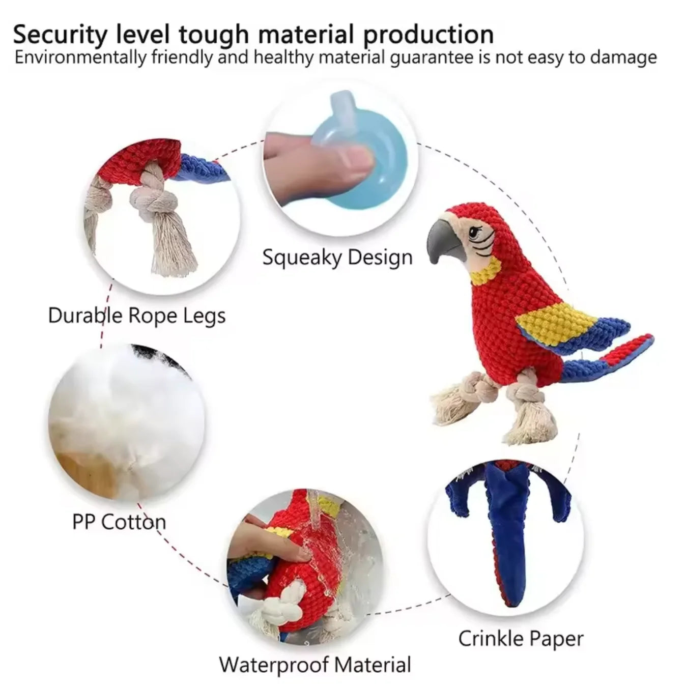 Indestructible Plush Parrot Toy