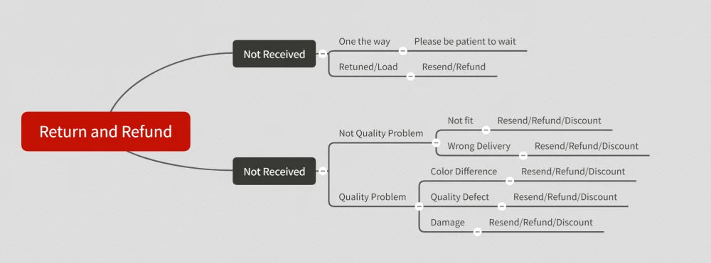Sasquatch And Orange Cat T-Shirt