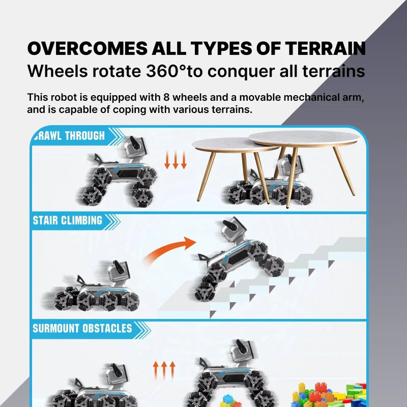 Remote Control Robot Dog | Gesture Sensing,Stunt Rc Cars, Interactive Pocket Emo Robot,Cool Lighting & Music by Tail chasers