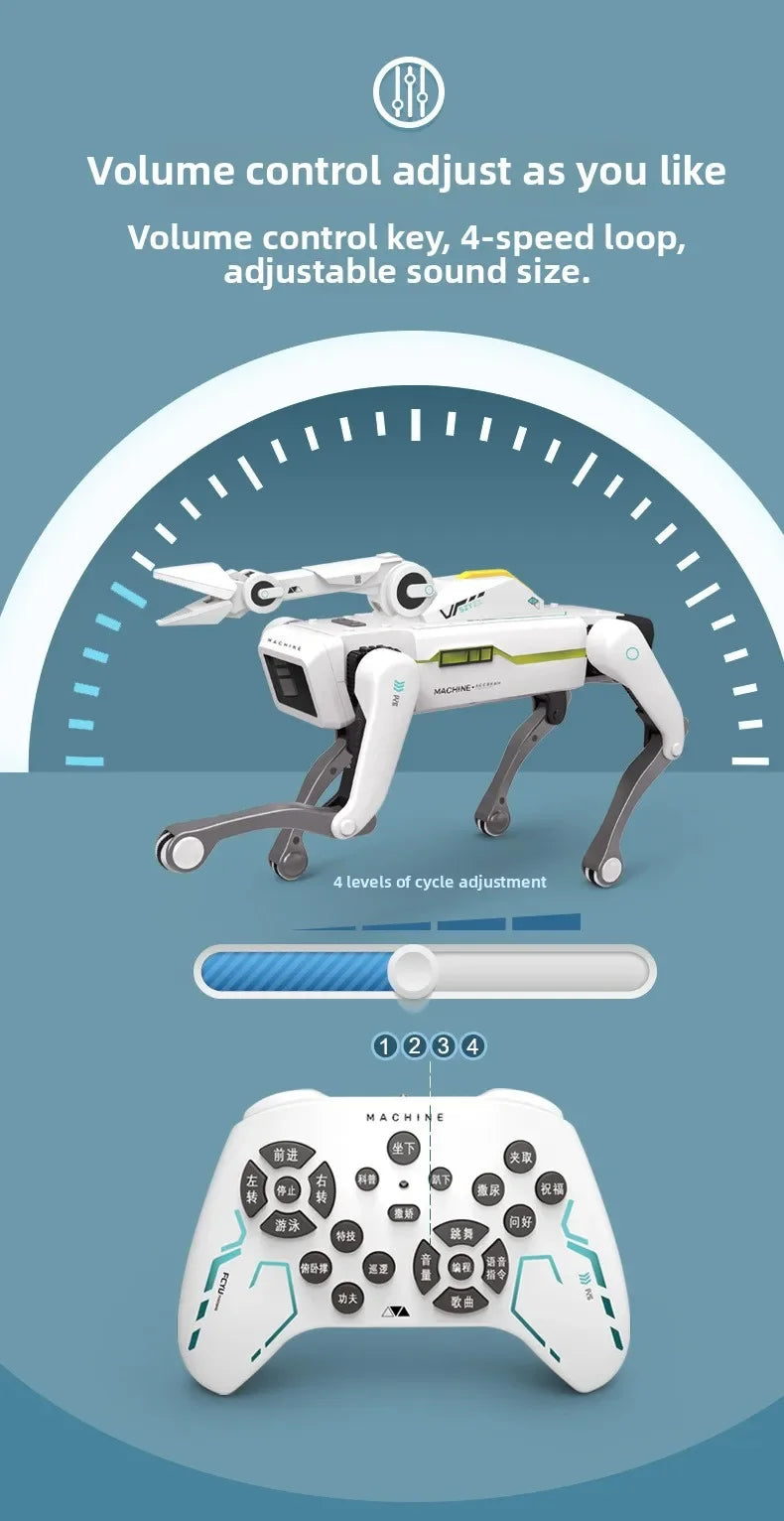 Smart RC Robot Dog by Tail chasers
