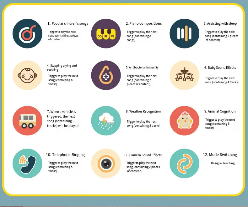 Baby Storyteller Electric Toy Children's Educational Early Learning Simulated Telephone Car Model with Light Music by Tail chasers