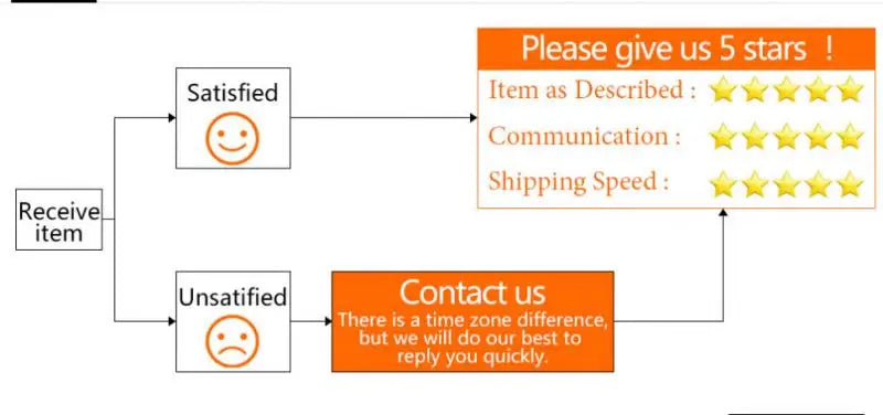 Wall-Mounted Cat Climbing System